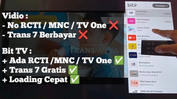 bittv for pc