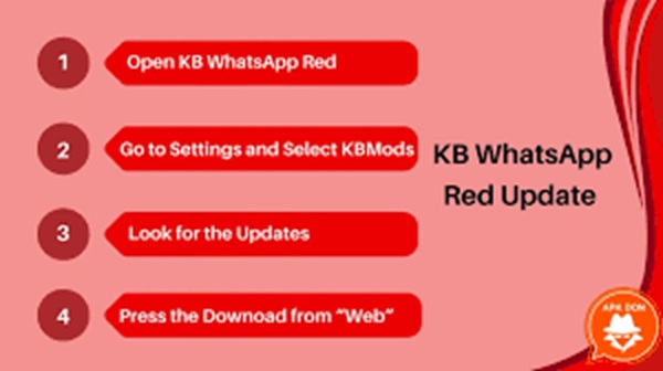 kb whatsapp apk app